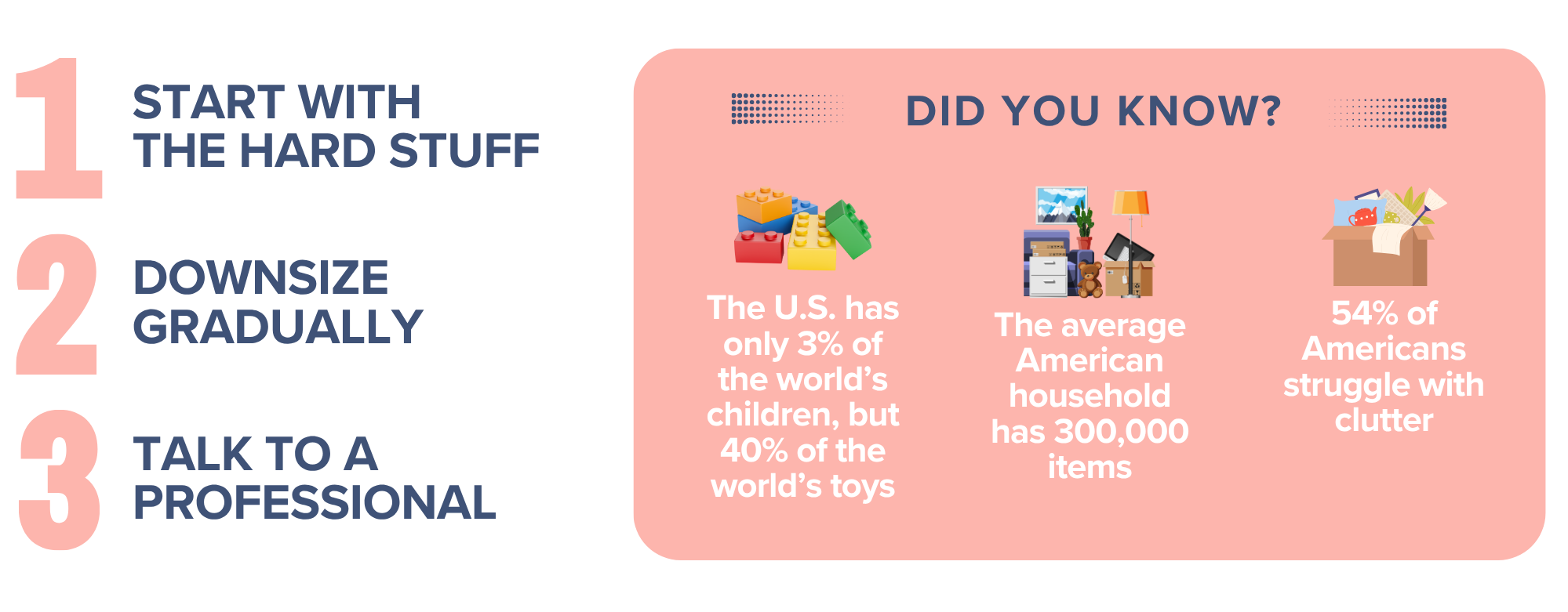 4_Downsizing stuff